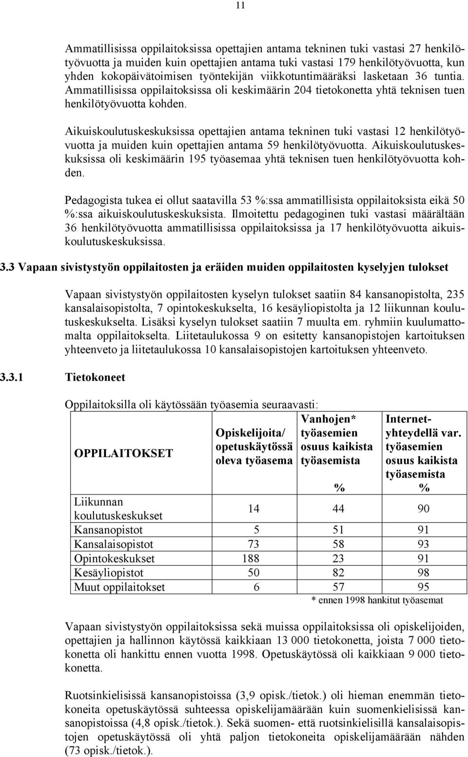 Aikuiskoulutuskeskuksissa opettajien antama tekninen tuki vastasi 12 henkilötyövuotta ja muiden kuin opettajien antama 59 henkilötyövuotta.