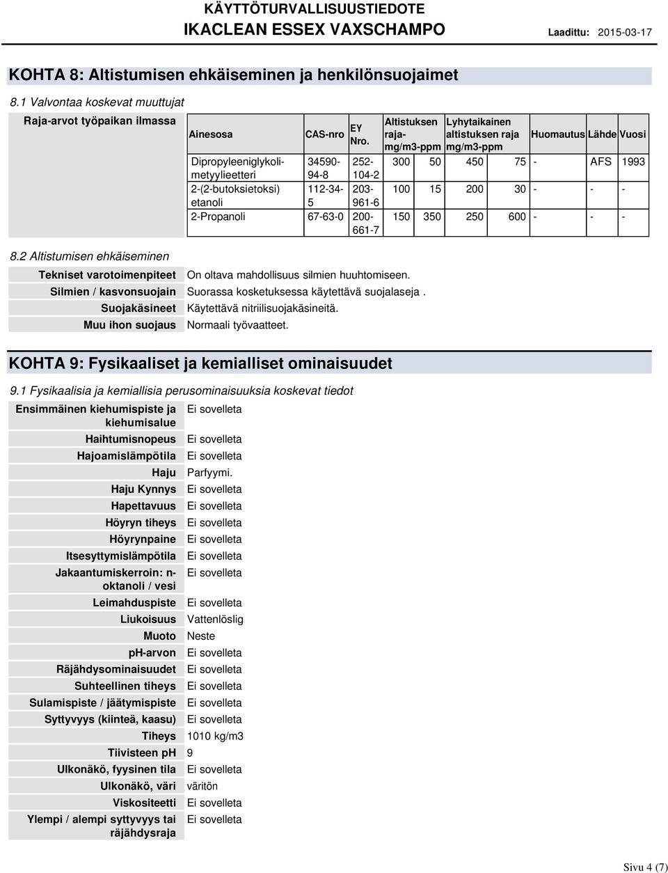 Lähde Vuosi 300 50 450 75 AFS 1993 100 15 200 30 150 350 250 600 8.2 Altistumisen ehkäiseminen Tekniset varotoimenpiteet On oltava mahdollisuus silmien huuhtomiseen.