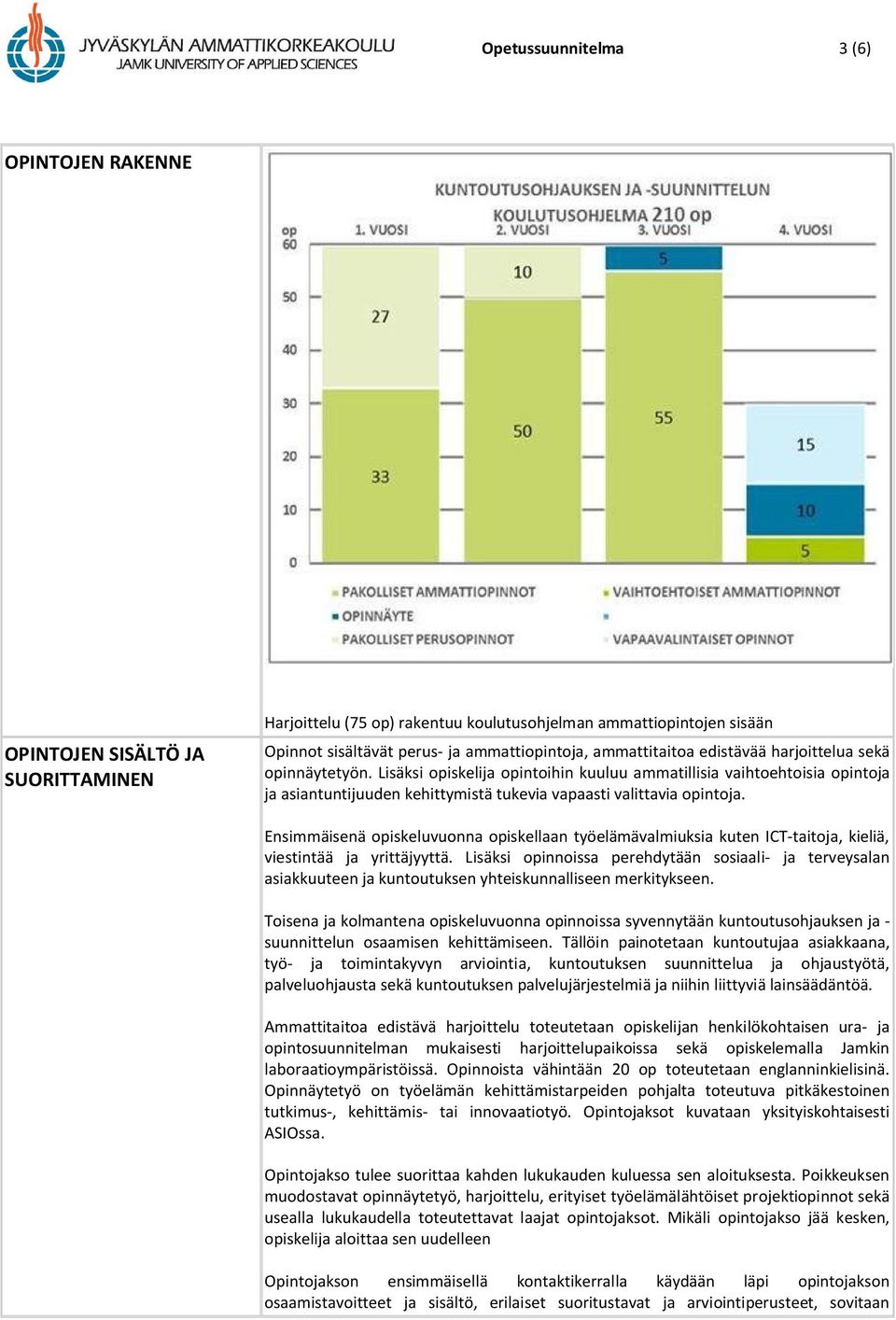 Lisäksi opiskelija opintoihin kuuluu ammatillisia vaihtoehtoisia opintoja ja asiantuntijuuden kehittymistä tukevia vapaasti valittavia opintoja.