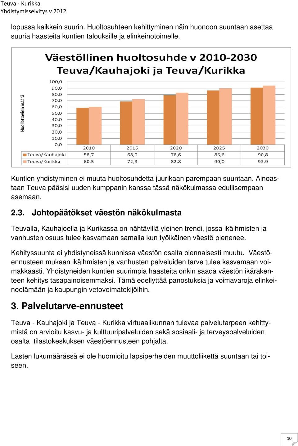 Johtopäätökset väestön näkökulmasta Teuvalla, Kauhajoella ja Kurikassa on nähtävillä yleinen trendi, jossa ikäihmisten ja vanhusten osuus tulee kasvamaan samalla kun työikäinen väestö pienenee.