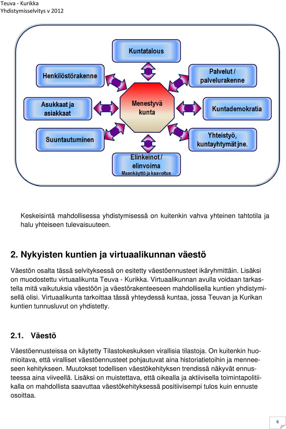 Virtuaalikunnan avulla voidaan tarkastella mitä vaikutuksia väestöön ja väestörakenteeseen mahdollisella kuntien yhdistymisellä olisi.