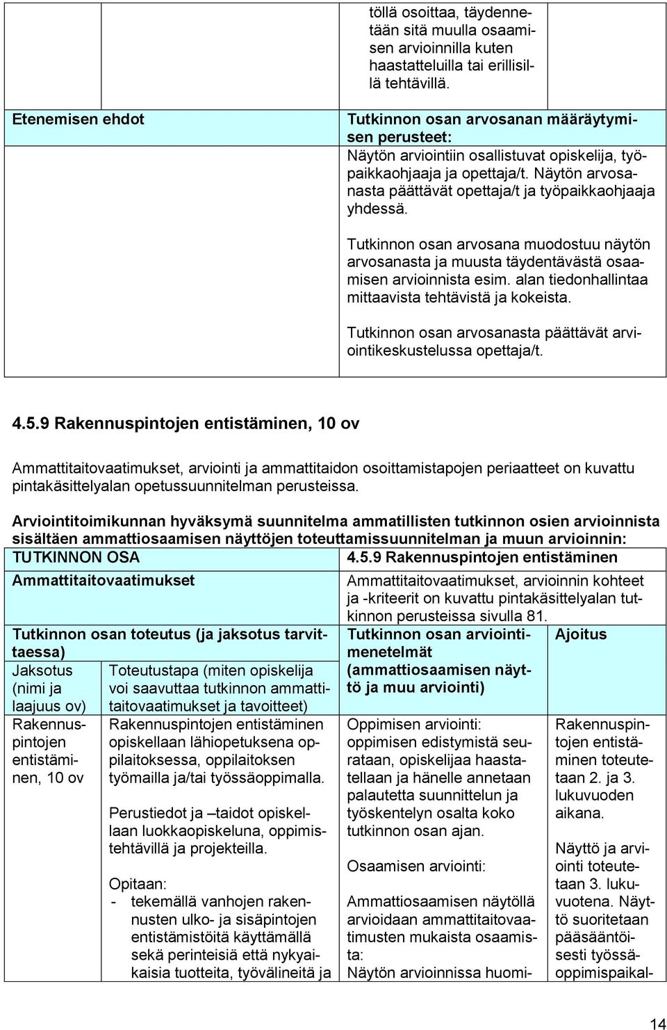 Näytön arvosanasta päättävät opettaja/t ja työpaikkaohjaaja yhdessä. Tutkinnon osan arvosana muodostuu näytön arvosanasta ja muusta täydentävästä osaamisen arvioinnista esim.