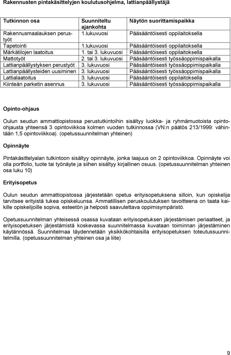 lukuvuosi Pääsääntöisesti oppilaitoksella Mattotyöt 2. tai 3. lukuvuosi Pääsääntöisesti työssäoppimispaikalla Lattianpäällystyksen perustyöt 3.