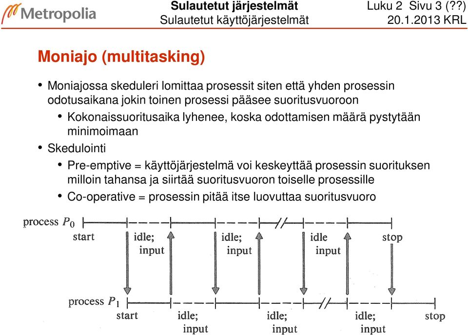 toinen prosessi pääsee suoritusvuoroon Kokonaissuoritusaika lyhenee, koska odottamisen määrä pystytään minimoimaan