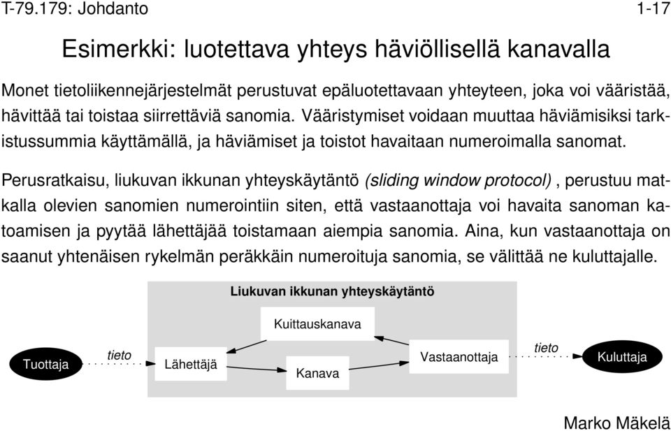 Perusratkaisu, liukuvan ikkunan yhteyskäytäntö (sliding window protocol), perustuu matkalla olevien sanomien numerointiin siten, että vastaanottaja voi havaita sanoman katoamisen ja pyytää
