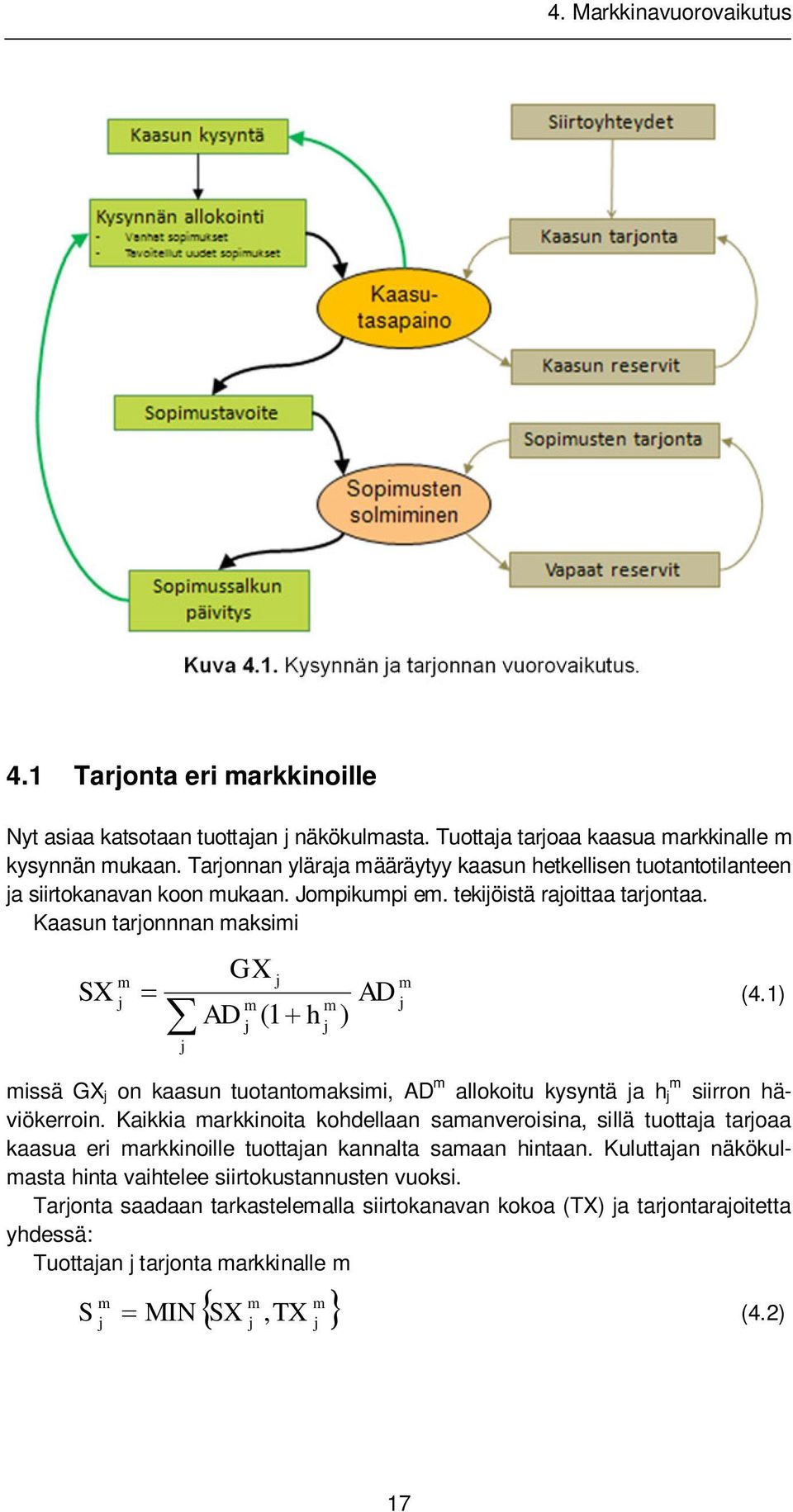 1) issä GX on kaasun tuotantoaksii, AD allokoitu kysyntä a h siirron häviökerroin.