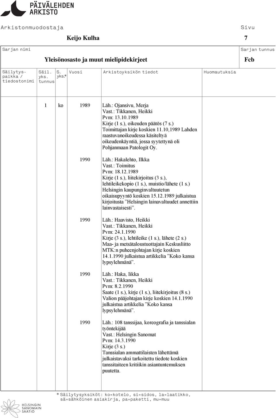 ), liitekirjoitus (3 s.), lehtileikekopio (1 s.), muistiolähete (1 s.) Helsingin kaupunginvaltuutetun oikaisupyyntö koskien 15.12.