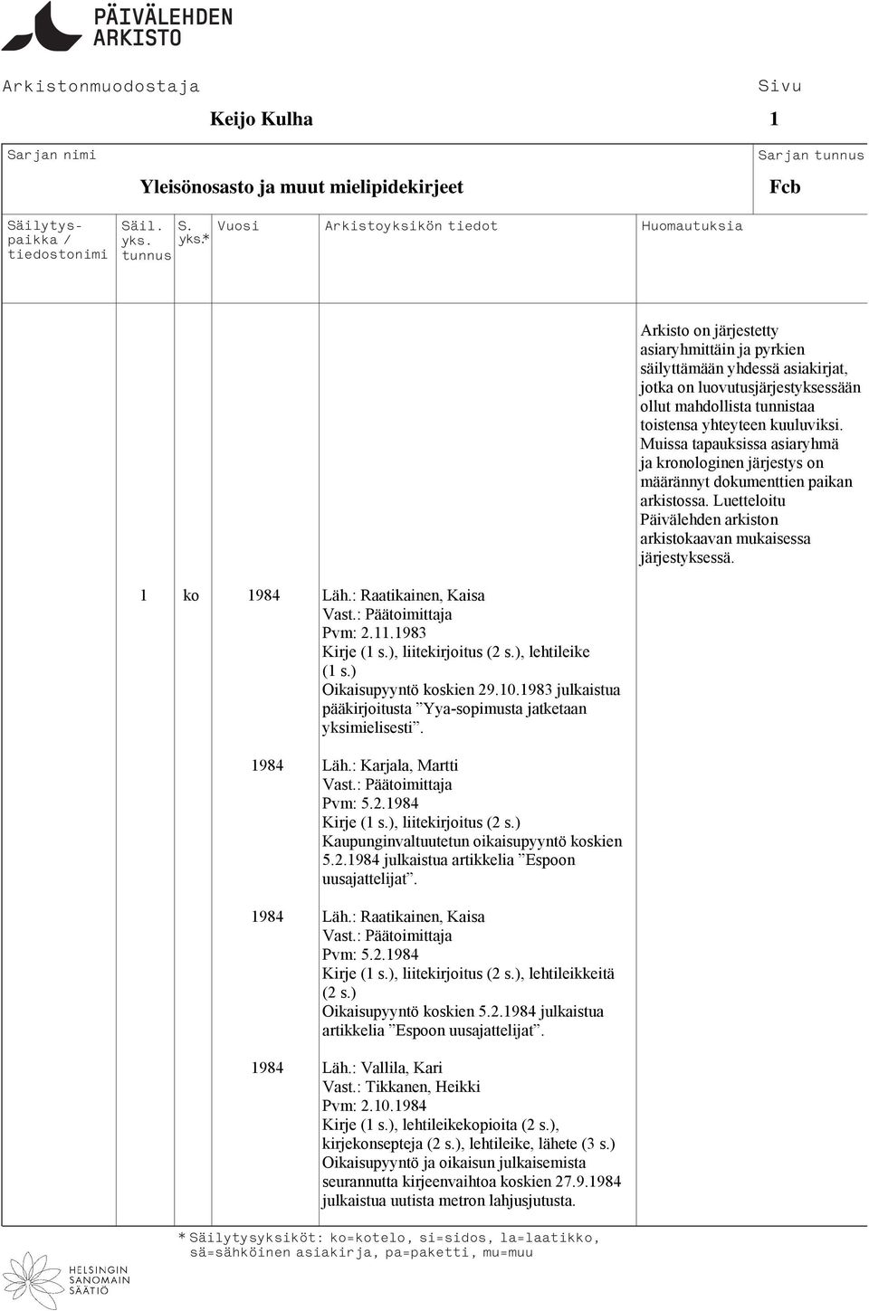 : Raatikainen, Kaisa Pvm: 2.11.1983 Kirje (1 s.), liitekirjoitus (2 s.), lehtileike (1 s.) Oikaisupyyntö koskien 29.10.1983 julkaistua pääkirjoitusta Yya-sopimusta jatketaan yksimielisesti. 1984 Läh.