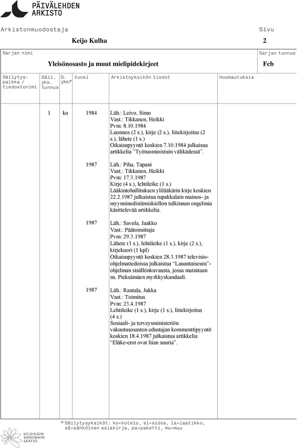 .2.1987 julkaistua tupakkalain mainos- ja myynninedistämiskiellon tulkinnan ongelmia käsittelevää artikkelia. 1987 Läh.: Savola, Jaakko Pvm: 29.3.1987 Lähete (1 s.), lehtileike (1 s.), kirje (2 s.