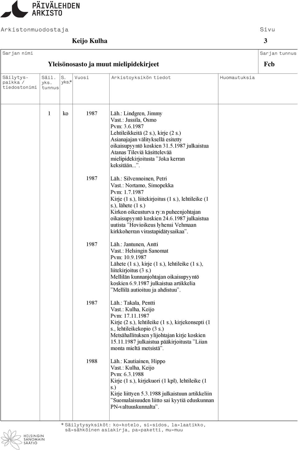 ), lehtileike (1 s.), lähete (1 s.) Kirkon oikeusturva ry:n puheenjohtajan oikaisupyyntö koskien 24.6.1987 julkaistua uutista Hovioikeus lyhensi Vehmaan kirkkoherran virastapidätysaikaa. 1987 Läh.