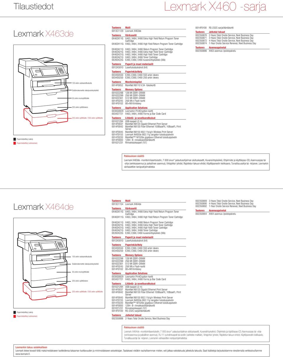 Cartridge 0X463H11G X463, X464, X466 High Yield Return Program Toner Cartridge 0X463A11G X463, X464, X466 Return Program Toner Cartridge 0X463X21G X463, X464, X466 Extra High Yield Toner Cartridge