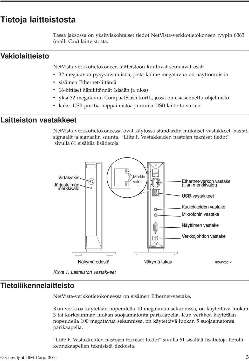 (sisään ja ulos) v yksi 32 megatavun CompactFlash-kortti, jossa on esiasennettu ohjelmisto v kaksi USB-porttia näppäimistöä ja muita USB-laitteita varten.