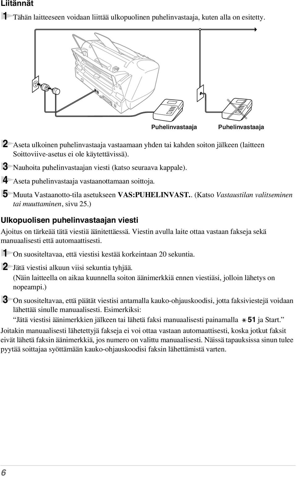 3 Nauhoita puhelinvastaajan viesti (katso seuraava kappale). 4 Aseta puhelinvastaaja vastaanottamaan soittoja. 5 Muuta Vastaanotto-tila asetukseen VAS:PUHELINVAST.