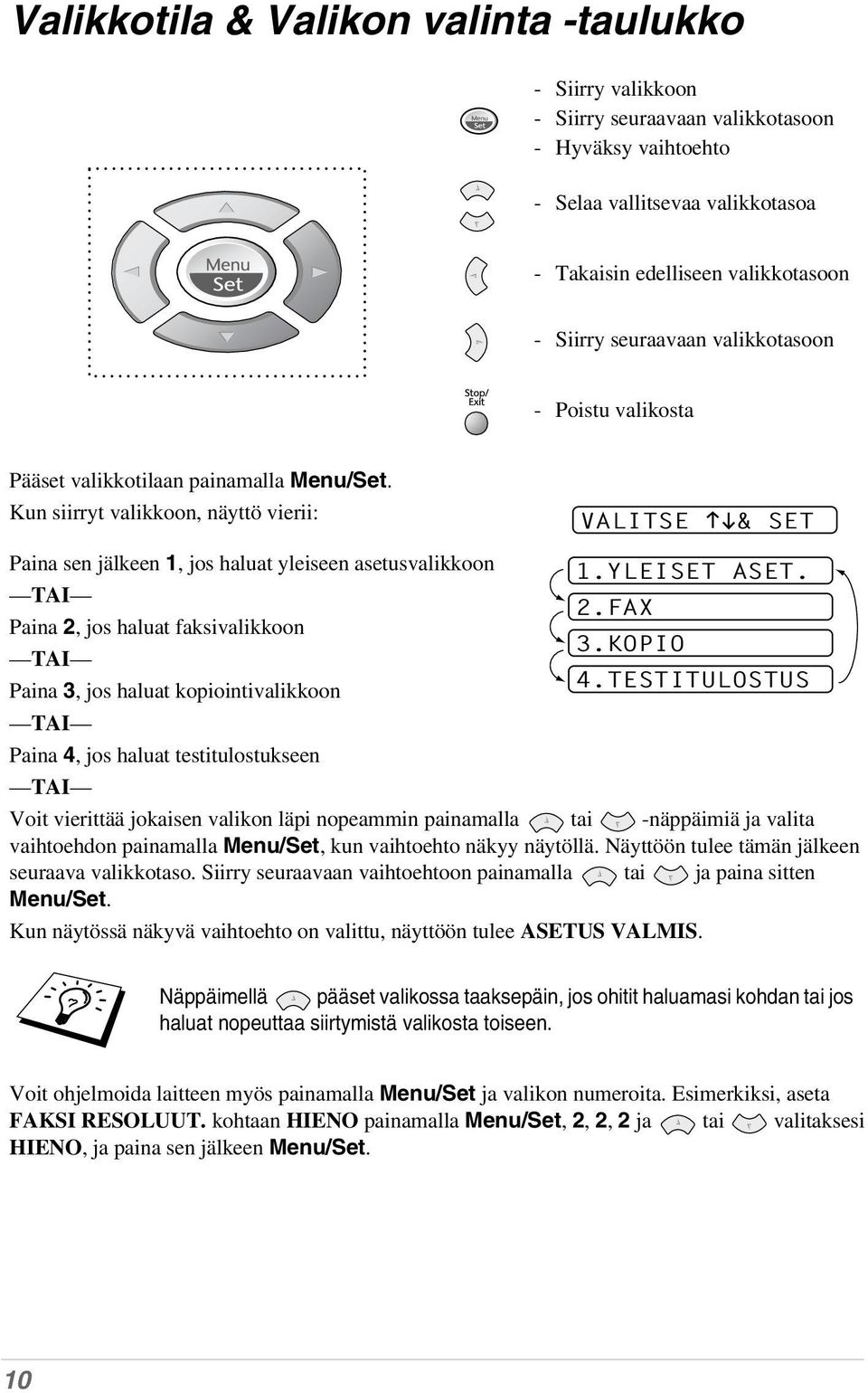 YLEISET ASET. TAI 2.FAX Paina 2, jos haluat faksivalikkoon 3.KOPIO TAI Paina 3, jos haluat kopiointivalikkoon 4.