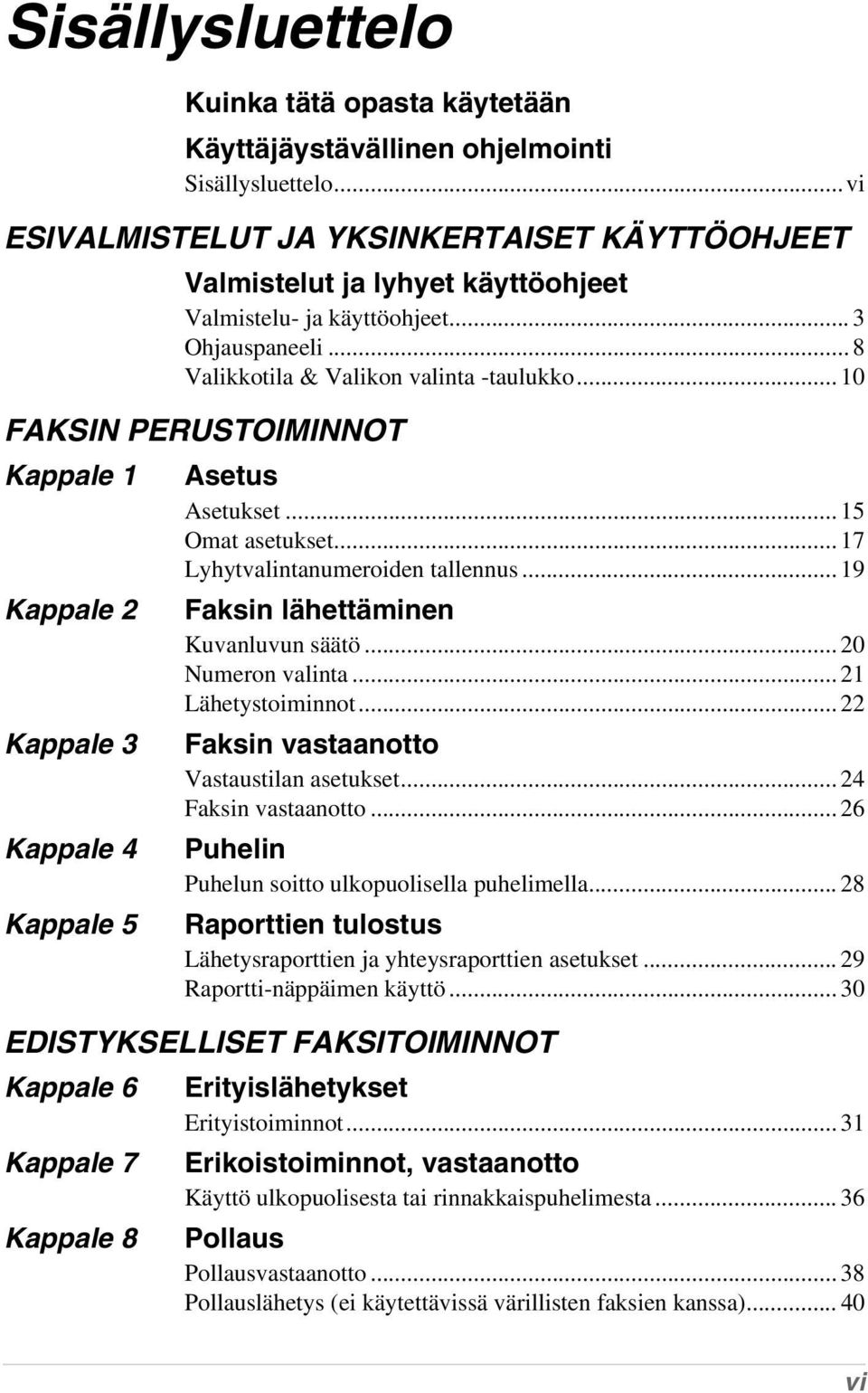 .. 10 FAKSIN PERUSTOIMINNOT Kappale 1 Kappale 2 Kappale 3 Kappale 4 Kappale 5 Asetus Asetukset... 15 Omat asetukset... 17 Lyhytvalintanumeroiden tallennus... 19 Faksin lähettäminen Kuvanluvun säätö.