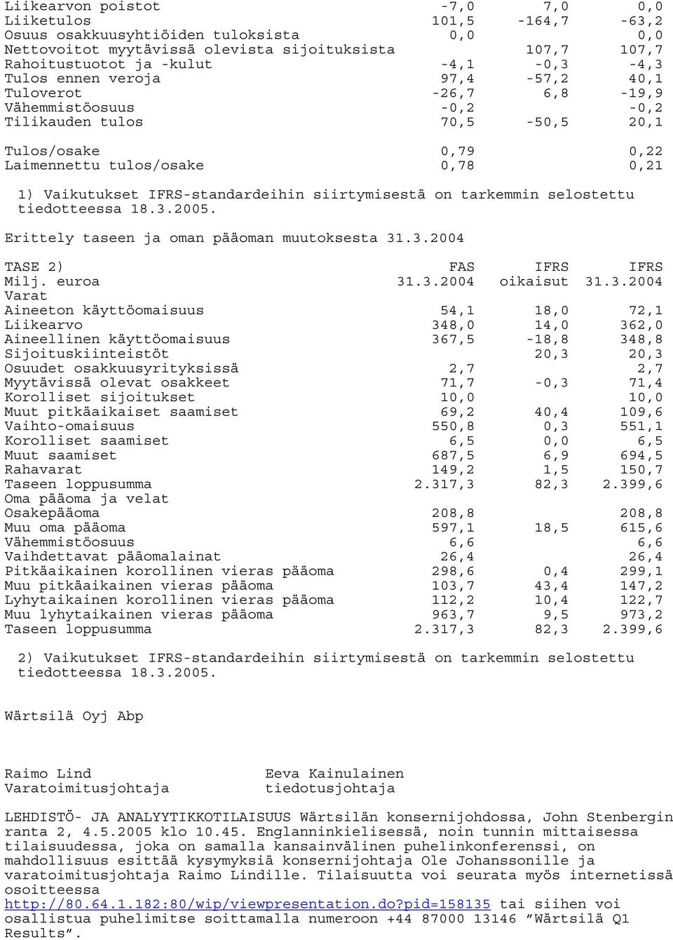 IFRS-standardeihin siirtymisestä on tarkemmin selostettu tiedotteessa 18.3.