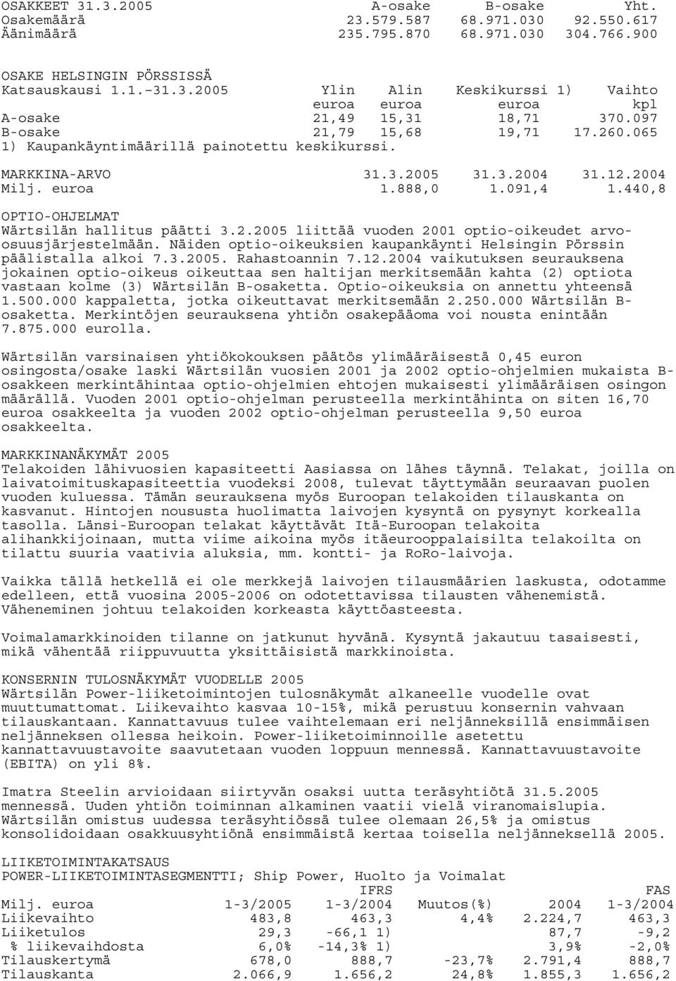 440,8 OPTIO-OHJELMAT Wärtsilän hallitus päätti 3.2.2005 liittää vuoden 2001 optio-oikeudet arvoosuusjärjestelmään. Näiden optio-oikeuksien kaupankäynti Helsingin Pörssin päälistalla alkoi 7.3.2005. Rahastoannin 7.