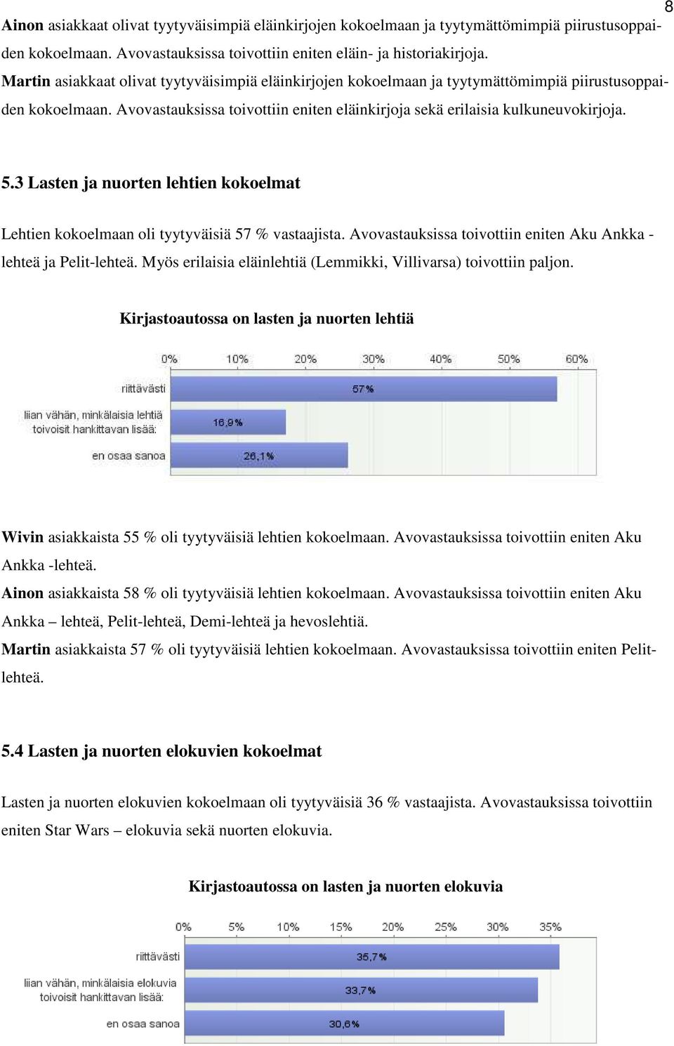 3 Lasten ja nuorten lehtien kokoelmat Lehtien kokoelmaan oli tyytyväisiä 57 % vastaajista. Avovastauksissa toivottiin eniten Aku Ankka - lehteä ja Pelit-lehteä.
