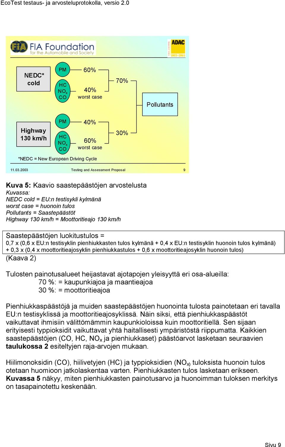 = Moottoritieajo 130 km/h Saastepäästöjen luokitustulos = 0,7 x (0,6 x EU:n testisyklin pienhiukkasten tulos kylmänä + 0,4 x EU:n testisyklin huonoin tulos kylmänä) + 0,3 x (0,4 x