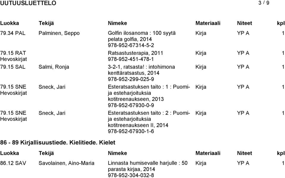 15 SNE Sneck, Jari Esteratsastuksen taito : 1 : Puomi- Kirja ja esteharjoituksia kotitreenaukseen, 2013 978-952-67930-0-9 YP A 1 79.