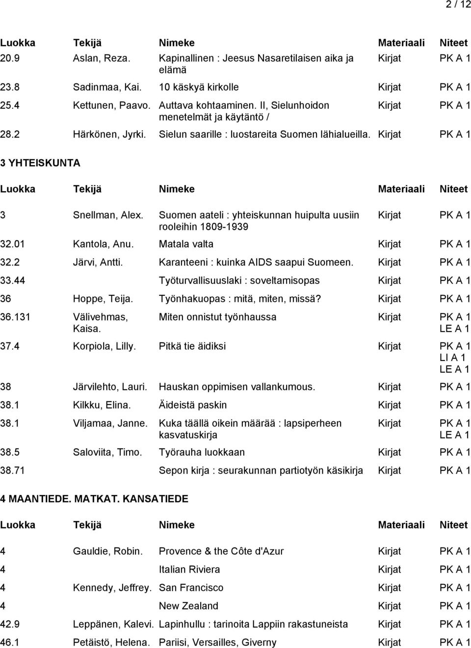 Suomen aateli : yhteiskunnan huipulta uusiin rooleihin 1809-1939 32.01 Kantola, Anu. Matala valta 32.2 Järvi, Antti. Karanteeni : kuinka AIDS saapui Suomeen. 33.