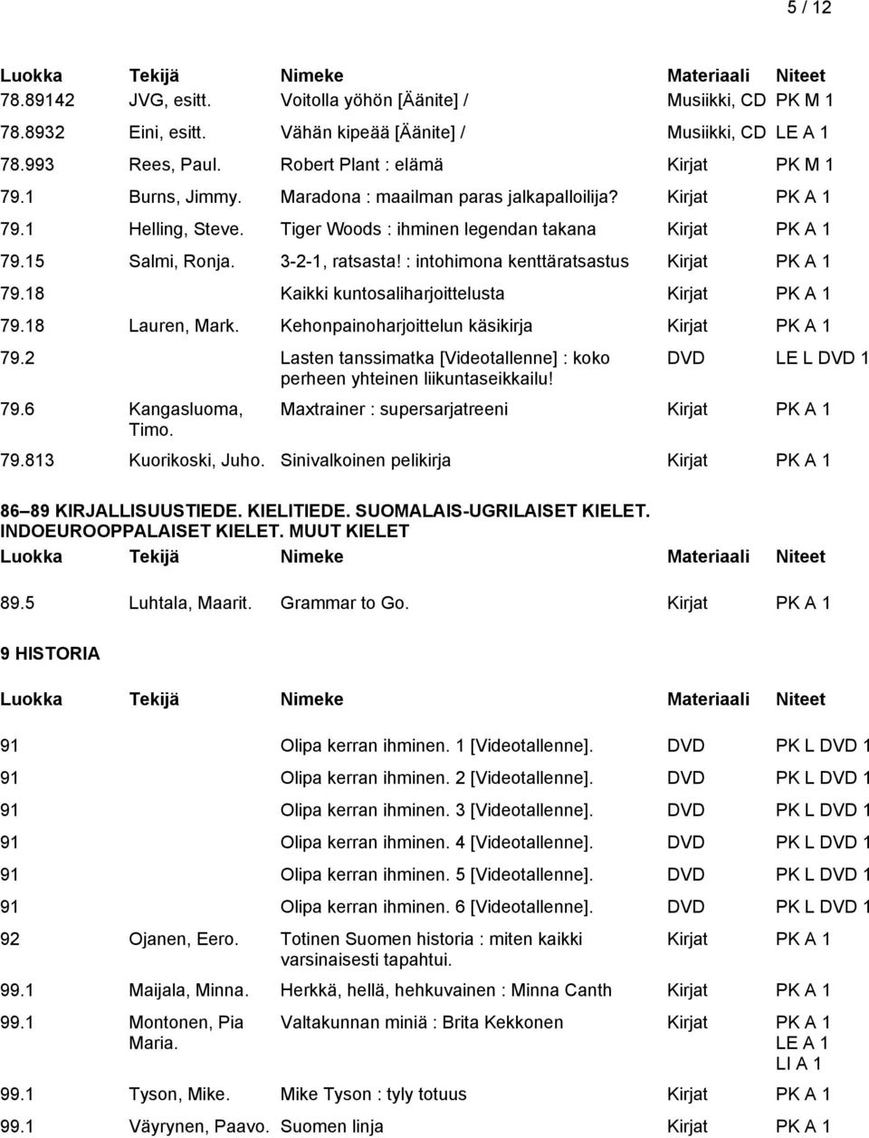 18 Kaikki kuntosaliharjoittelusta 79.18 Lauren, Mark. Kehonpainoharjoittelun käsikirja 79.2 Lasten tanssimatka [Videotallenne] : koko perheen yhteinen liikuntaseikkailu! 79.6 Kangasluoma, Timo.