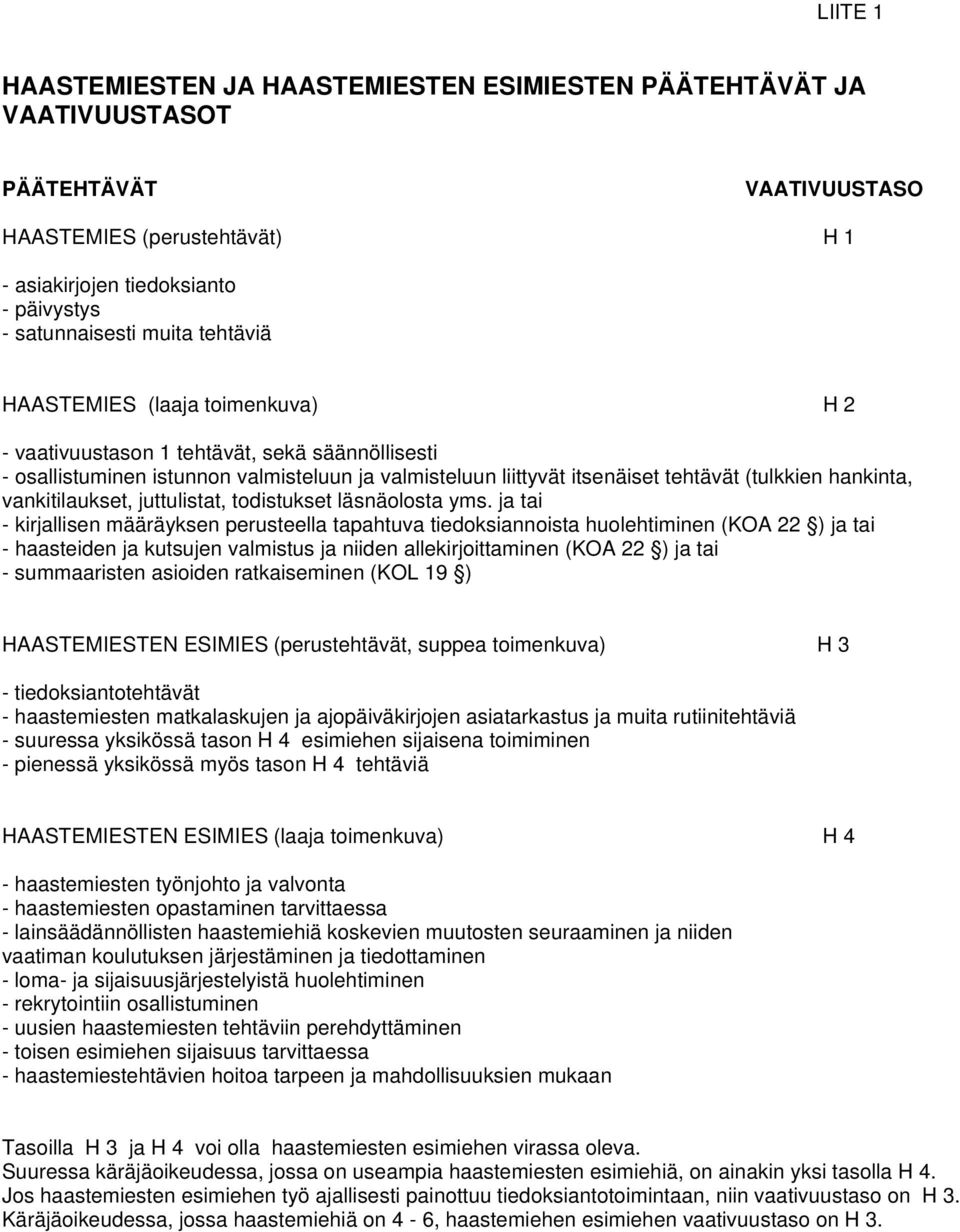 vankitilaukset, juttulistat, todistukset läsnäolosta yms.