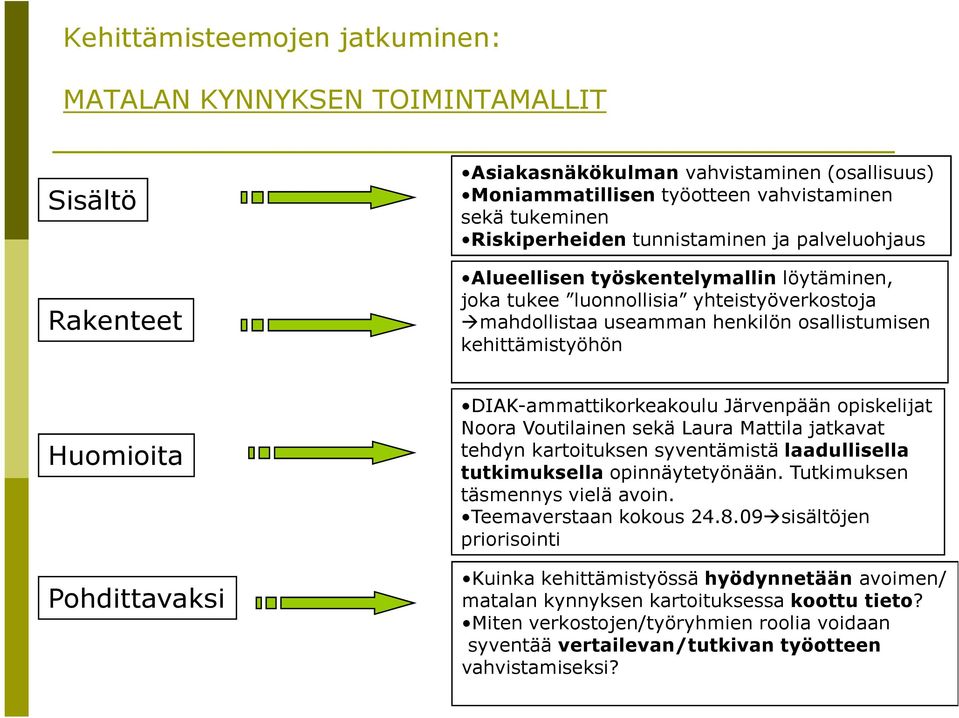 DIAK-ammattikorkeakoulu Järvenpään opiskelijat Noora Voutilainen sekä Laura Mattila jatkavat tehdyn kartoituksen syventämistä laadullisella tutkimuksella opinnäytetyönään.