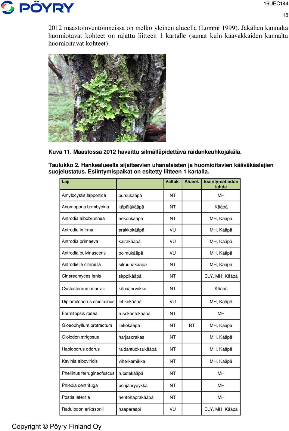 Esiintymispaikat on esitetty liitteen 1 kartalla. Laji Valtak. Alueel.