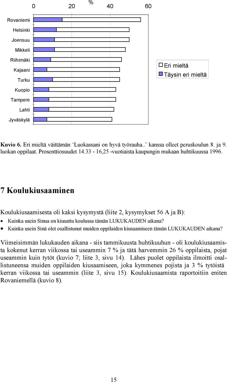 7 Koulukiusaaminen Koulukiusaamisesta oli kaksi kysymystä (liite 2, kysymykset 56 A ja B): Kuinka usein Sinua on kiusattu koulussa tämän LUKUKAUDEN aikana?