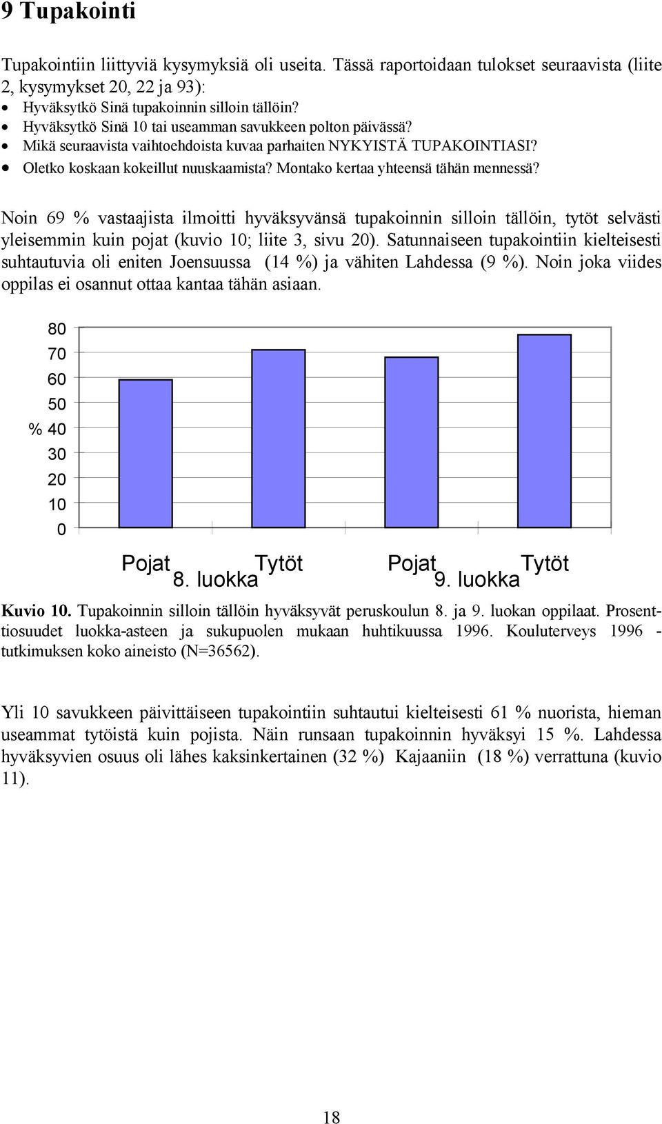 Montako kertaa yhteensä tähän mennessä? Noin 69 vastaajista ilmoitti hyväksyvänsä tupakoinnin silloin tällöin, tytöt selvästi yleisemmin kuin pojat (kuvio 10; liite 3, sivu 20).