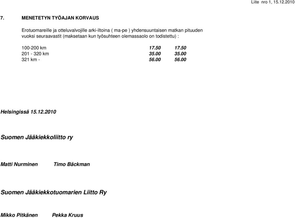 matkan pituuden vuoksi seuraavastit (maksetaan kun työsuhteen olemassaolo on todistettu) : 100-200 km 17.