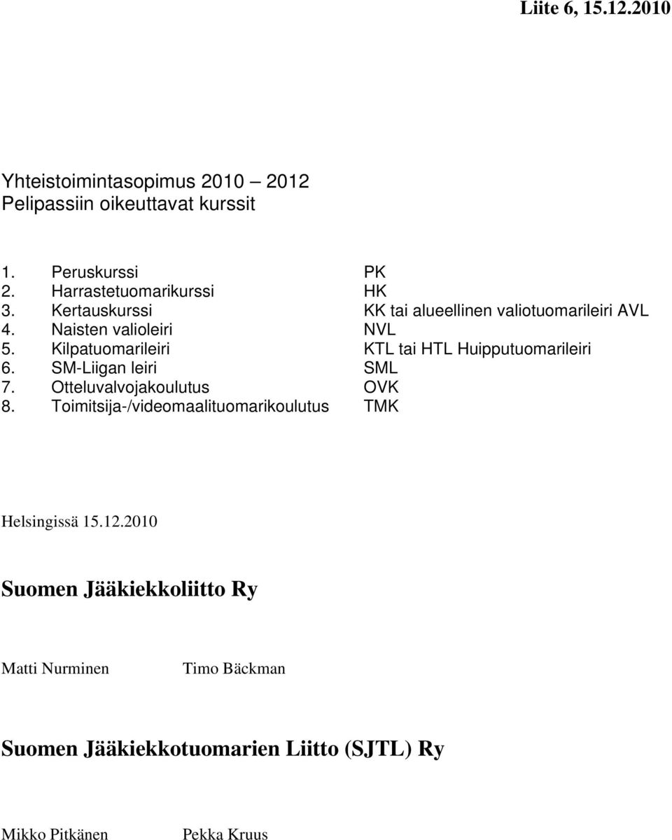 Kilpatuomarileiri KTL tai HTL Huipputuomarileiri 6. SM-Liigan leiri SML 7. Otteluvalvojakoulutus OVK 8.