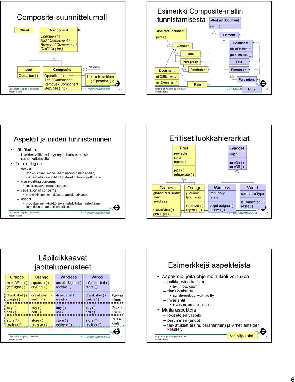 operation ( ); Remove ( Component ) GetChild ( int ) TTY Ohjelmistotekniikka 31 Document nbofelements getelements ( ) ParaIndent Main Paragraph ParaIndent TTY Ohjelmistotekniikka Main 32 Aspektit ja