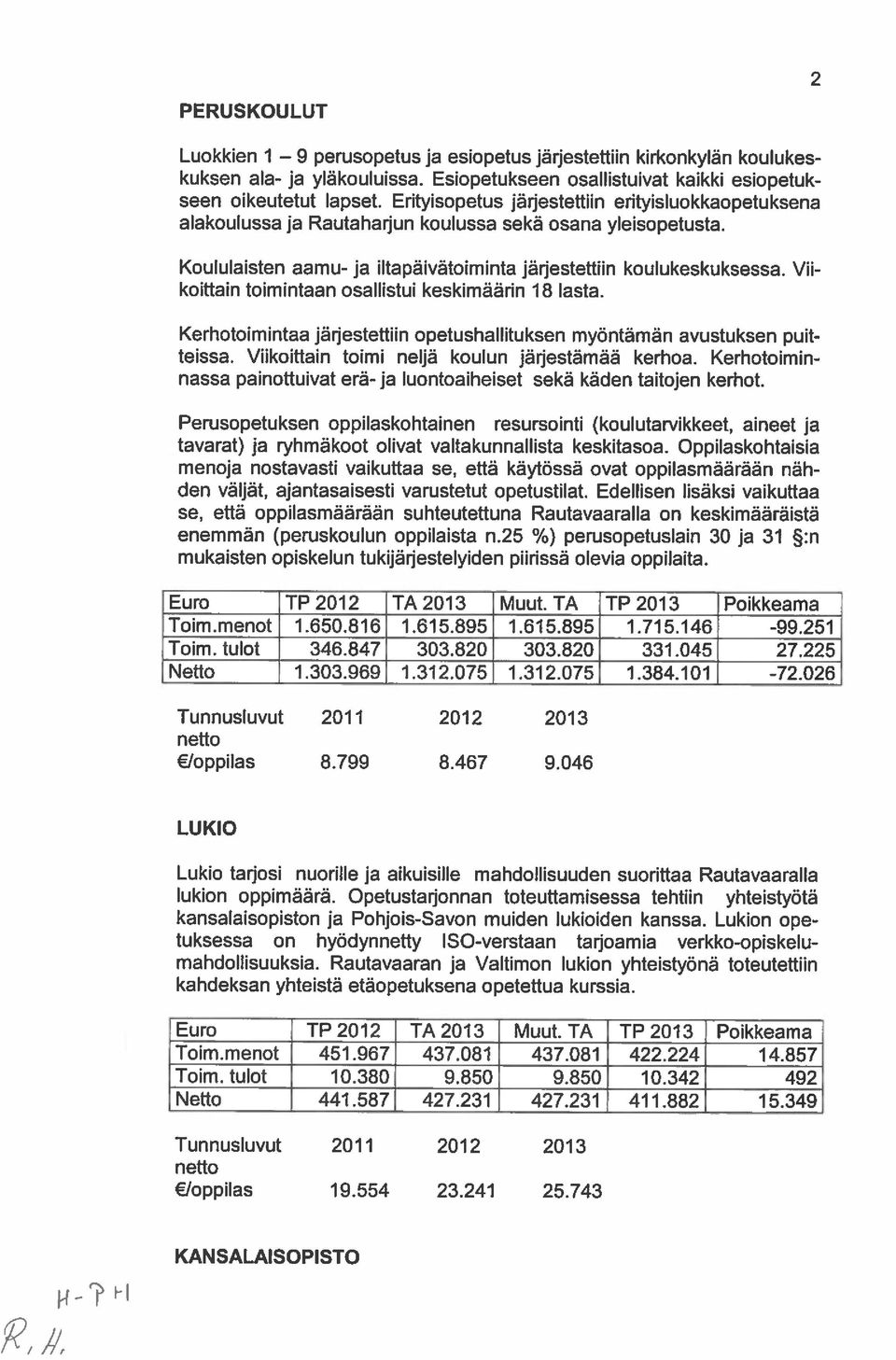 VH koiflain toimintaan osallistui keskimäärin 18 lasta. Kerhotoimintaa järjestettun opetushallituksen myäntämãn avustuksen puit teissa. Viikoittain toimi neljä koulun järjestämää kerhoa.