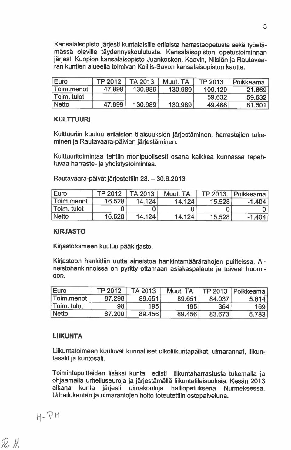 Kansalaisopiston opetustoiminnan Kansalaisopisto jãrjesti kuntalaisille edlaista harrasteopetusta sekä tyoelã Toimintapuitteiden Iisäksi kunta edisti lukuntaharrastusta tukemalla ja Urheilukentãn ja