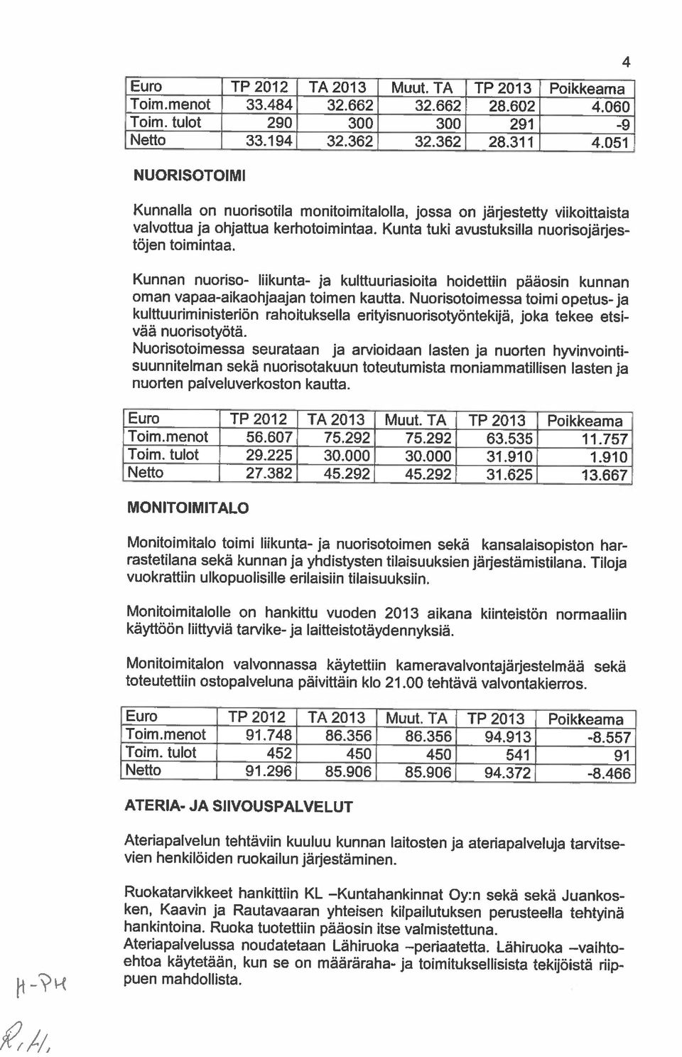 060 Ruokatarvikkeet hankittiin KL Kuntahankinnat Oy:n seká sekã Juankos puen mahdollista. Ateriapalvelussa noudatetaan Lähiruoka periaatetta.