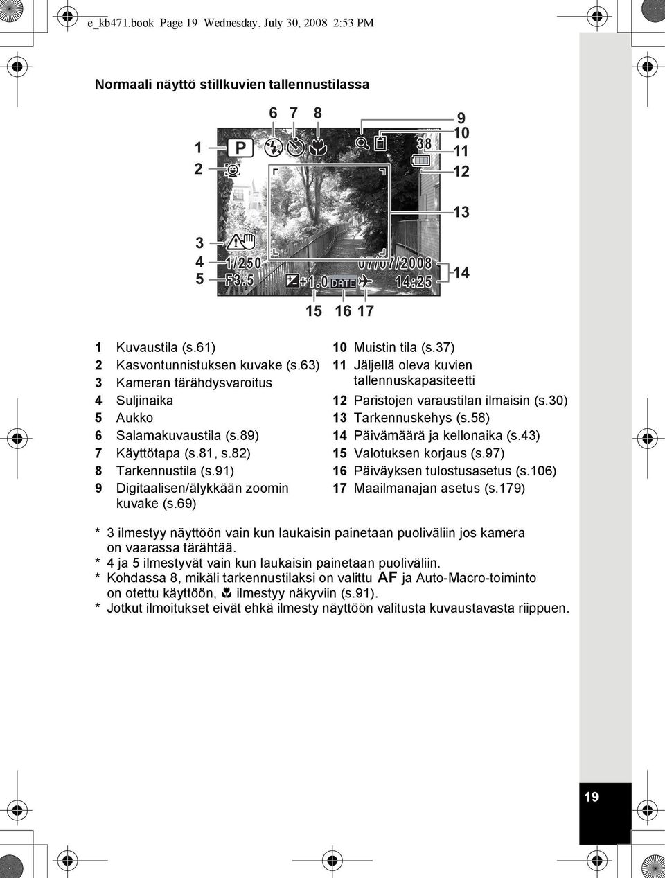 30) 5 Aukko 13 Tarkennuskehys (s.58) 6 Salamakuvaustila (s.89) 14 Päivämäärä ja kellonaika (s.43) 7 Käyttötapa (s.81, s.82) 15 Valotuksen korjaus (s.97) 8 Tarkennustila (s.