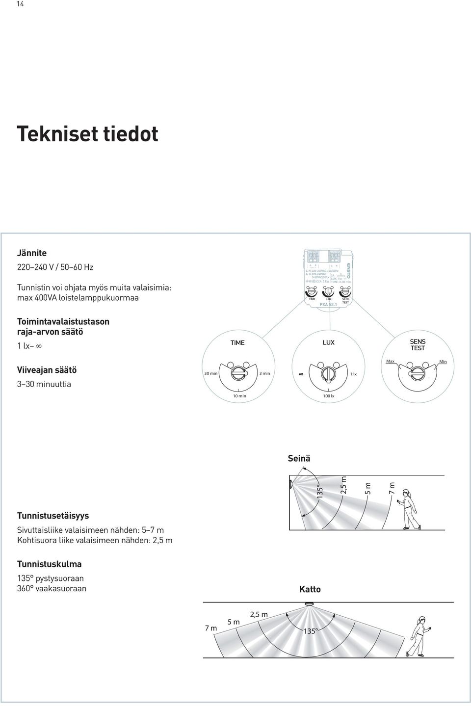 Seinä 135 2,5 m 5 m 7 m Tunnistusetäisyys Sivuttaisliike valaisimeen nähden: 5 7 m Kohtisuora liike