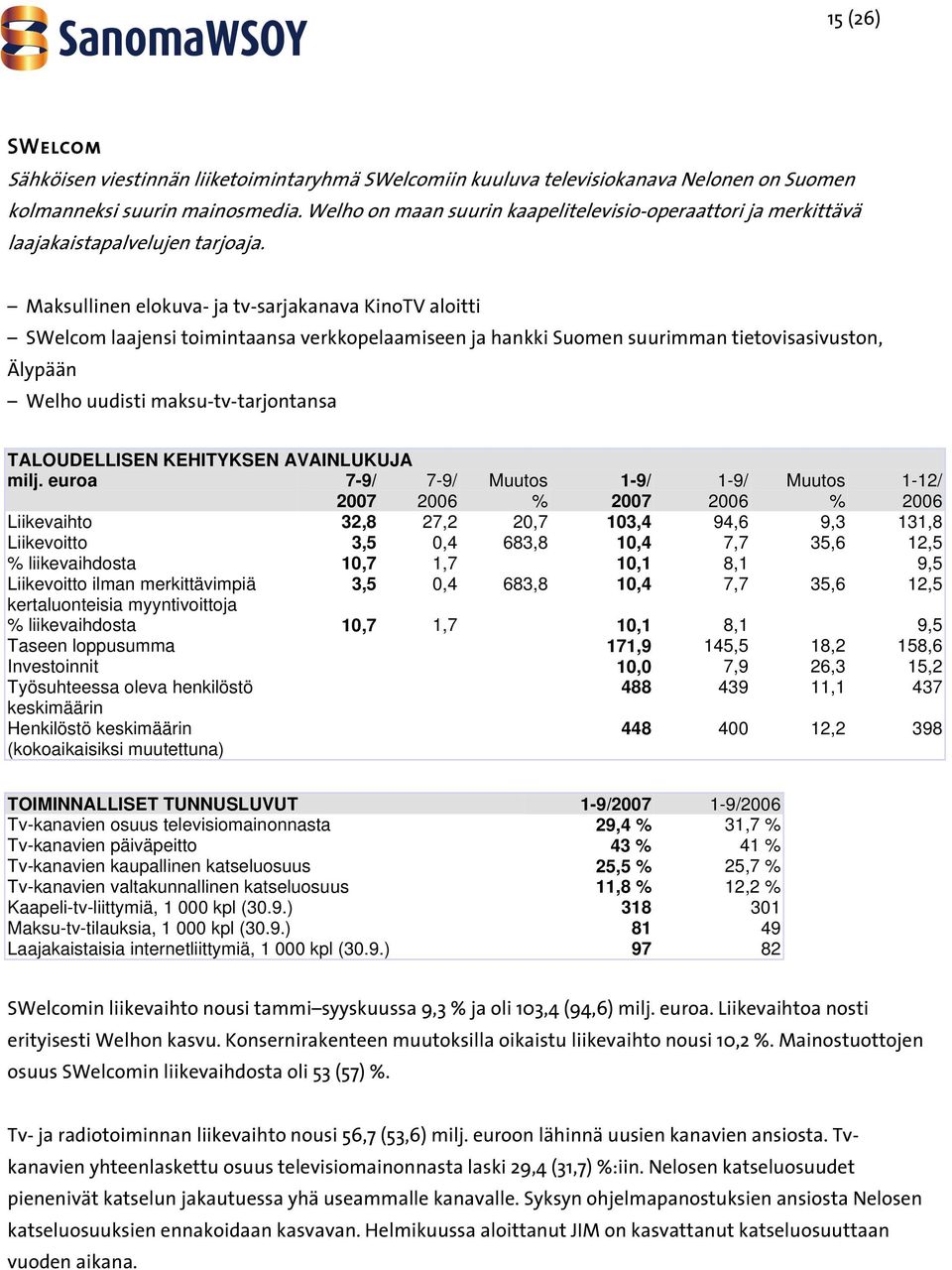 Maksullinen elokuva- ja tv-sarjakanava KinoTV aloitti SWelcom laajensi toimintaansa verkkopelaamiseen ja hankki Suomen suurimman tietovisasivuston, Älypään Welho uudisti maksu-tv-tarjontansa