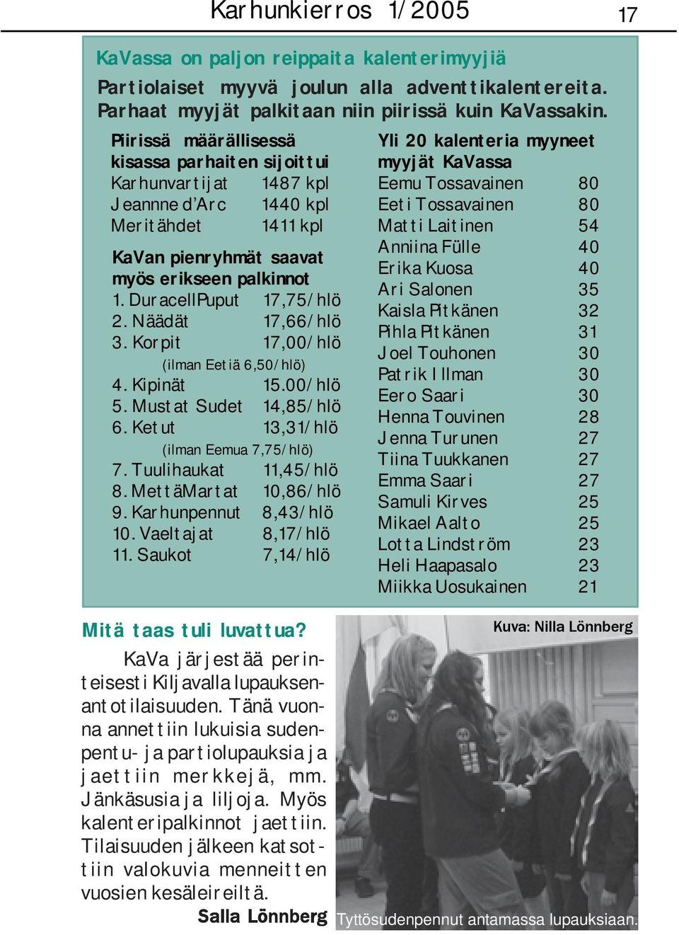 Näädät 17,66/hlö 3. Korpit 17,00/hlö (ilman Eetiä 6,50/hlö) 4. Kipinät 15.00/hlö 5. Mustat Sudet 14,85/hlö 6. Ketut 13,31/hlö (ilman Eemua 7,75/hlö) 7. Tuulihaukat 11,45/hlö 8.