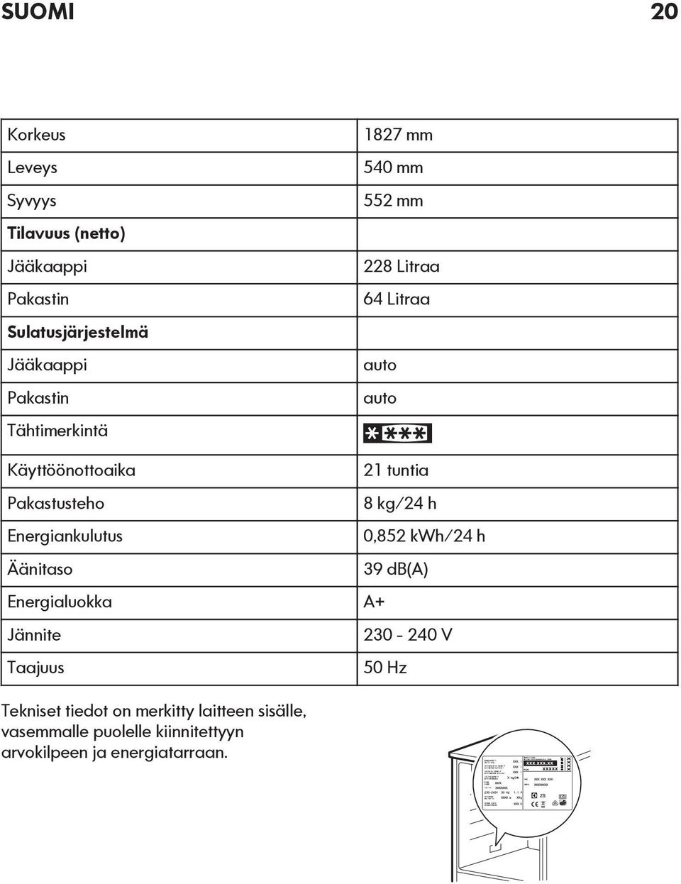 Energiankulutus Äänitaso Energialuokka A+ Jännite Taajuus Tekniset tiedot on merkitty laitteen sisälle,