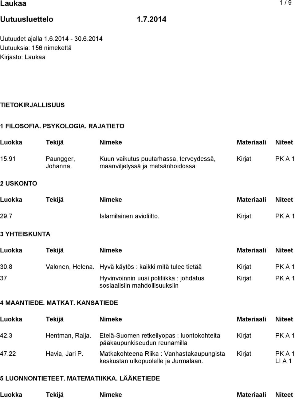 Hyvä käytös : kaikki mitä tulee tietää 37 Hyvinvoinnin uusi politiikka : johdatus sosiaalisiin mahdollisuuksiin 4 MAANTIEDE. MATKAT. KANSATIEDE 42.3 Hentman, Raija.