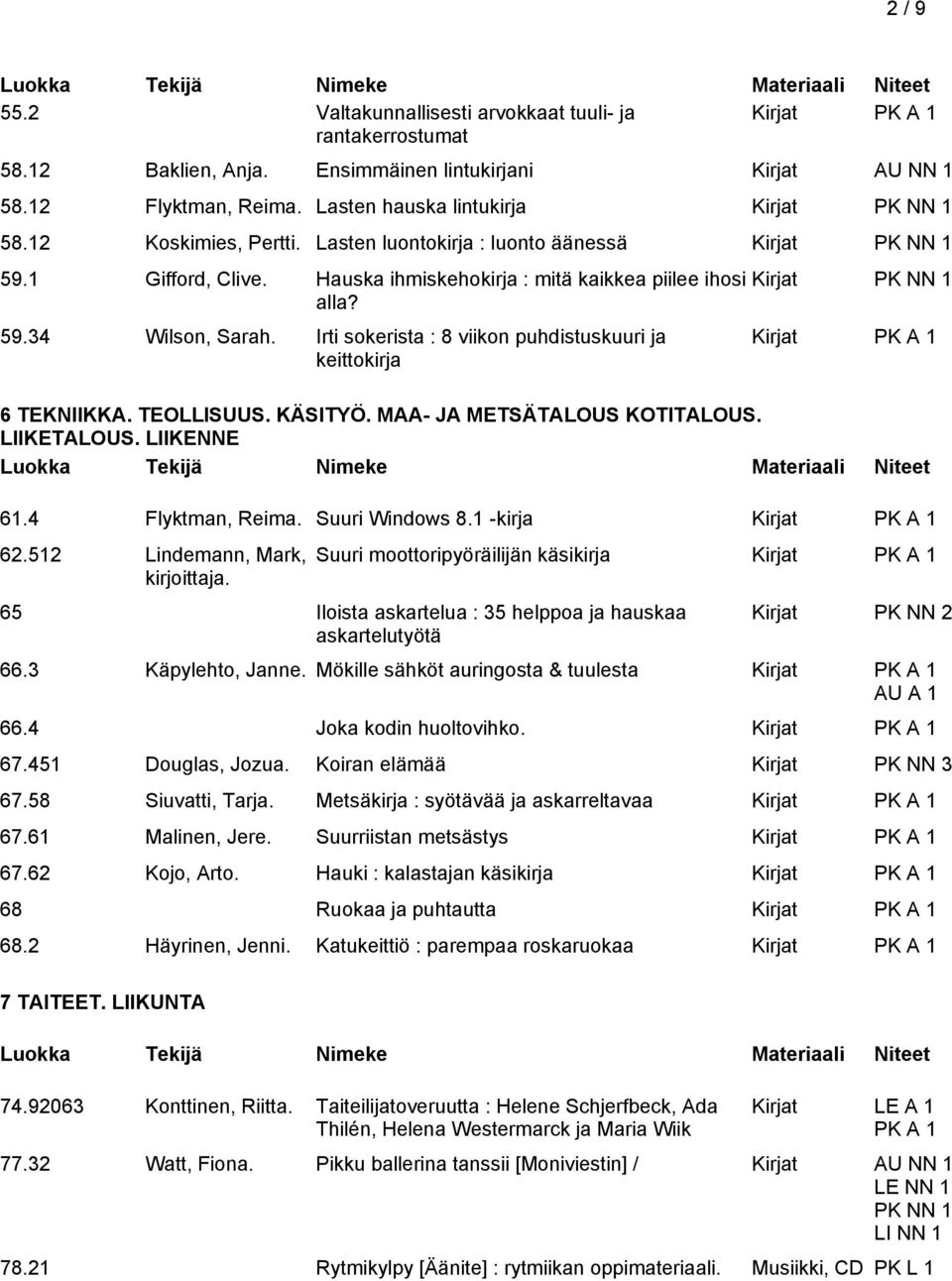 Irti sokerista : 8 viikon puhdistuskuuri ja keittokirja Kirjat PK NN 1 6 TEKNIIKKA. TEOLLISUUS. KÄSITYÖ. MAA- JA METSÄTALOUS KOTITALOUS. LIIKETALOUS. LIIKENNE 61.4 Flyktman, Reima. Suuri Windows 8.