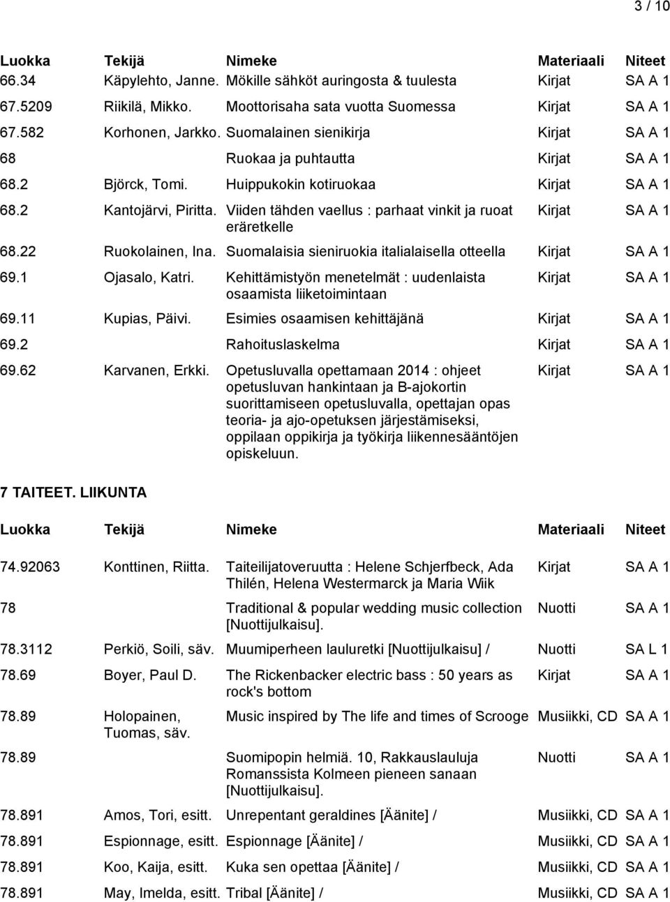 1 Ojasalo, Katri. Kehittämistyön menetelmät : uudenlaista osaamista liiketoimintaan 69.11 Kupias, Päivi. Esimies osaamisen kehittäjänä 69.2 Rahoituslaskelma 69.62 Karvanen, Erkki.