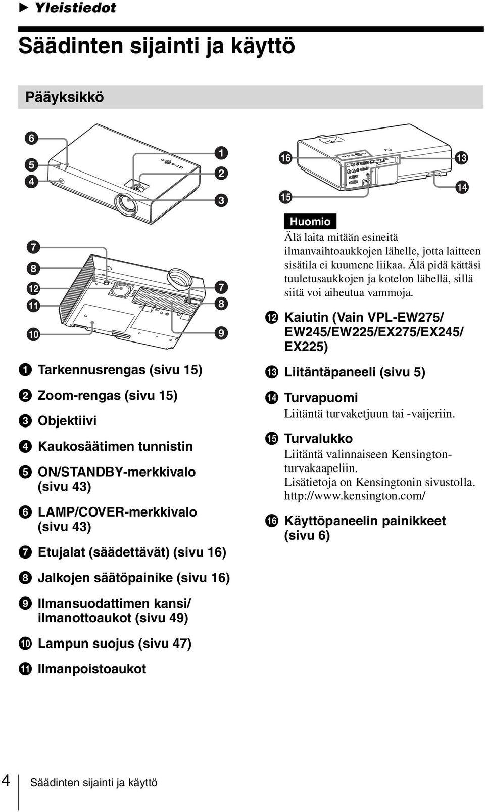 Älä pidä kättäsi tuuletusaukkojen ja kotelon lähellä, sillä siitä voi aiheutua vammoja.