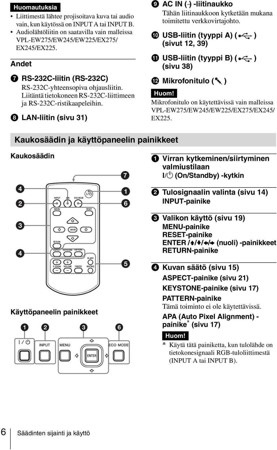 h LAN-liitin (sivu 31) i AC IN ( ) -liitinaukko Tähän liitinaukkoon kytketään mukana toimitettu verkkovirtajohto.