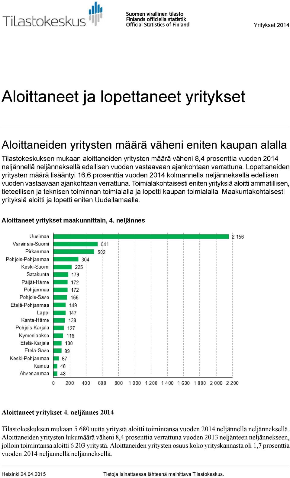 Lopettaneiden yritysten määrä lisääntyi 1, prosenttia vuoden 2014 kolmannella neljänneksellä edellisen vuoden vastaavaan ajankohtaan verrattuna.