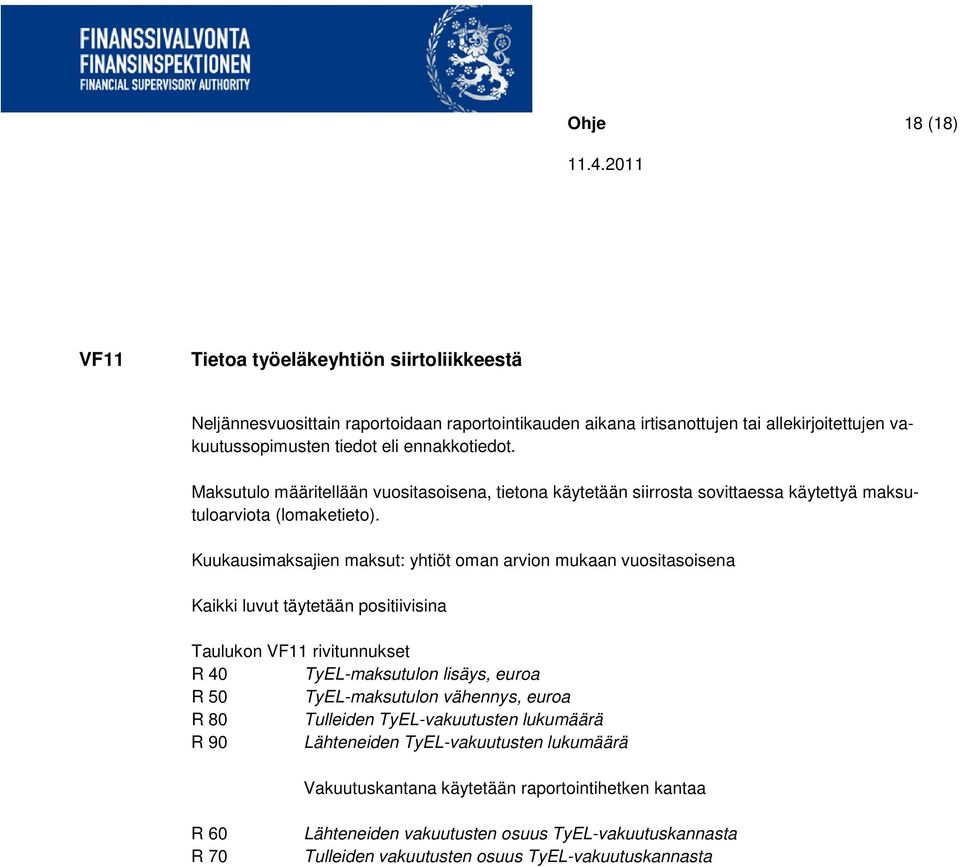 Kuukausimaksajien maksut: yhtiöt oman arvion mukaan vuositasoisena Kaikki luvut täytetään positiivisina Taulukon VF11 rivitunnukset R 40 TyEL-maksutulon lisäys, euroa R 50 TyEL-maksutulon