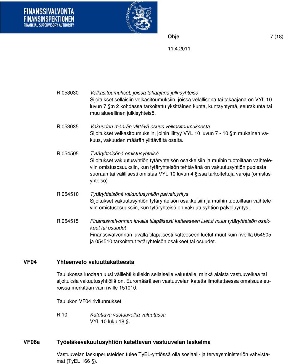 Vakuuden määrän ylittävä osuus velkasitoumuksesta Sijoitukset velkasitoumuksiin, joihin liittyy VYL 10 luvun 7-10 :n mukainen vakuus, vakuuden määrän ylittävältä osalta.